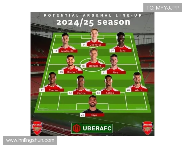 加布里埃尔与萨利巴能否成为阿森纳历史最强中卫搭档